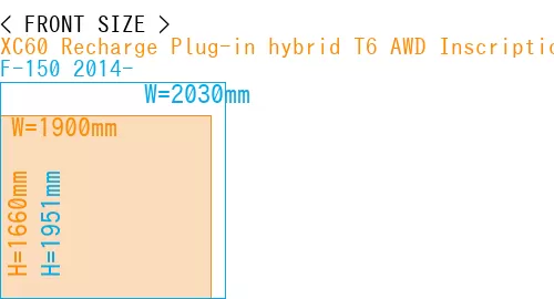 #XC60 Recharge Plug-in hybrid T6 AWD Inscription 2022- + F-150 2014-